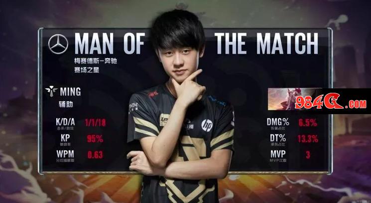 年龄只是数 年龄只是数