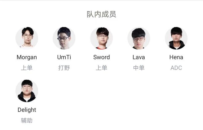 动提供了科 动提供了科