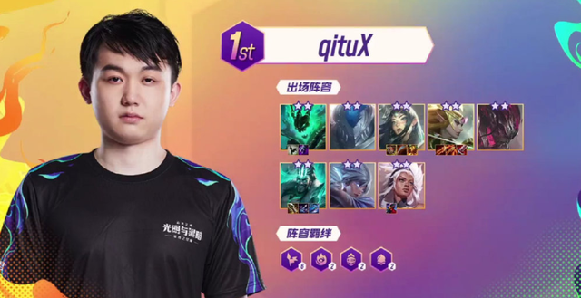 巧统治赛场 巧统治赛场