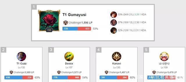 但凭借冷静 但凭借冷静