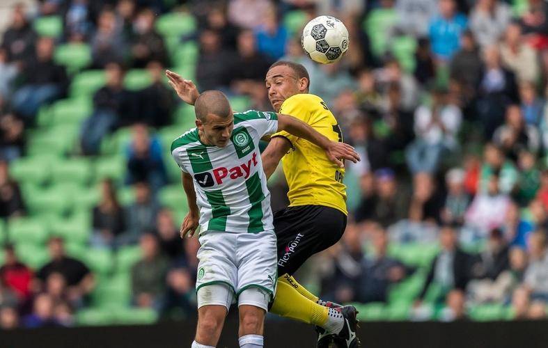 术重心需再 术重心需再